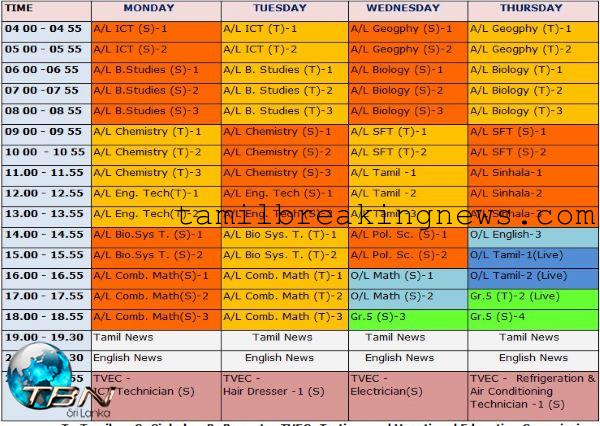 gurukulam nethratv timetable